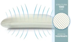 Guanciale Timo, Made in Italy, 70x40 h12 cm, Bianco