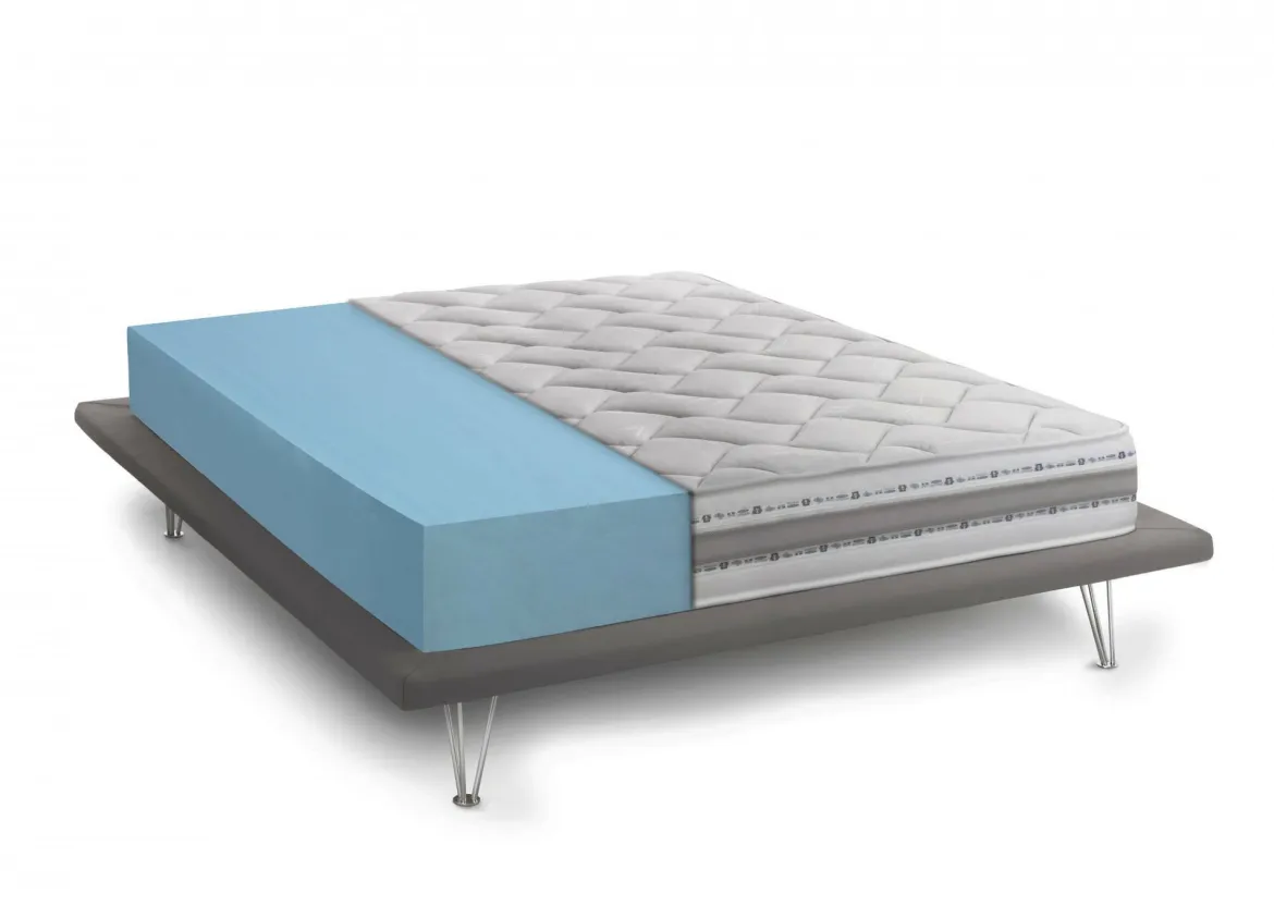Materasso comfort bilanciato singolo 80x190 in Memory Foam sfoderabile - Anselmo