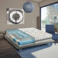 Materasso comfort morbido matrimoniale 160x200 in Memory Foam sfoderabile - Aclio