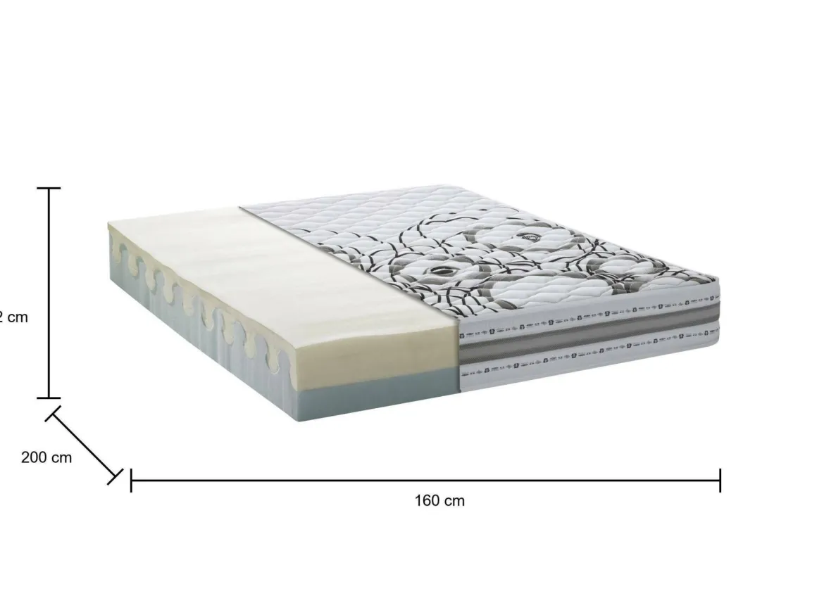 Materasso comfort rassicurante matrimoniale 160x200 in Memory Foam sfoderabile - Incoronata