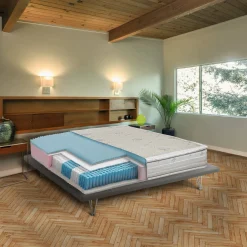 Materasso comfort termico matrimoniale 160x190 in Memory Foam sfoderabile - Feliciana