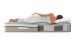 Materasso densità bilanciata matrimoniale 180x200 in Memory Foam - Annus
