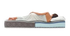 Materasso elasticità continuativa alla francese 140x190 in Memory Foam - Allik