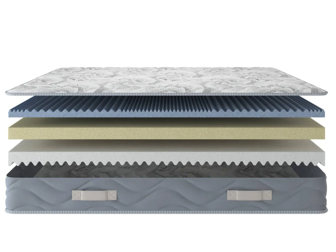 Materasso pressione uniforme matrimoniale 180x200 in Memory Foam - North