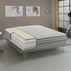 Materasso rivestimento morbido singolo 80x190 in Memory Foam sfoderabile - Agliana