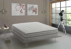 Materasso rivestimento morbido singolo 80x190 in Memory Foam sfoderabile - Agliana