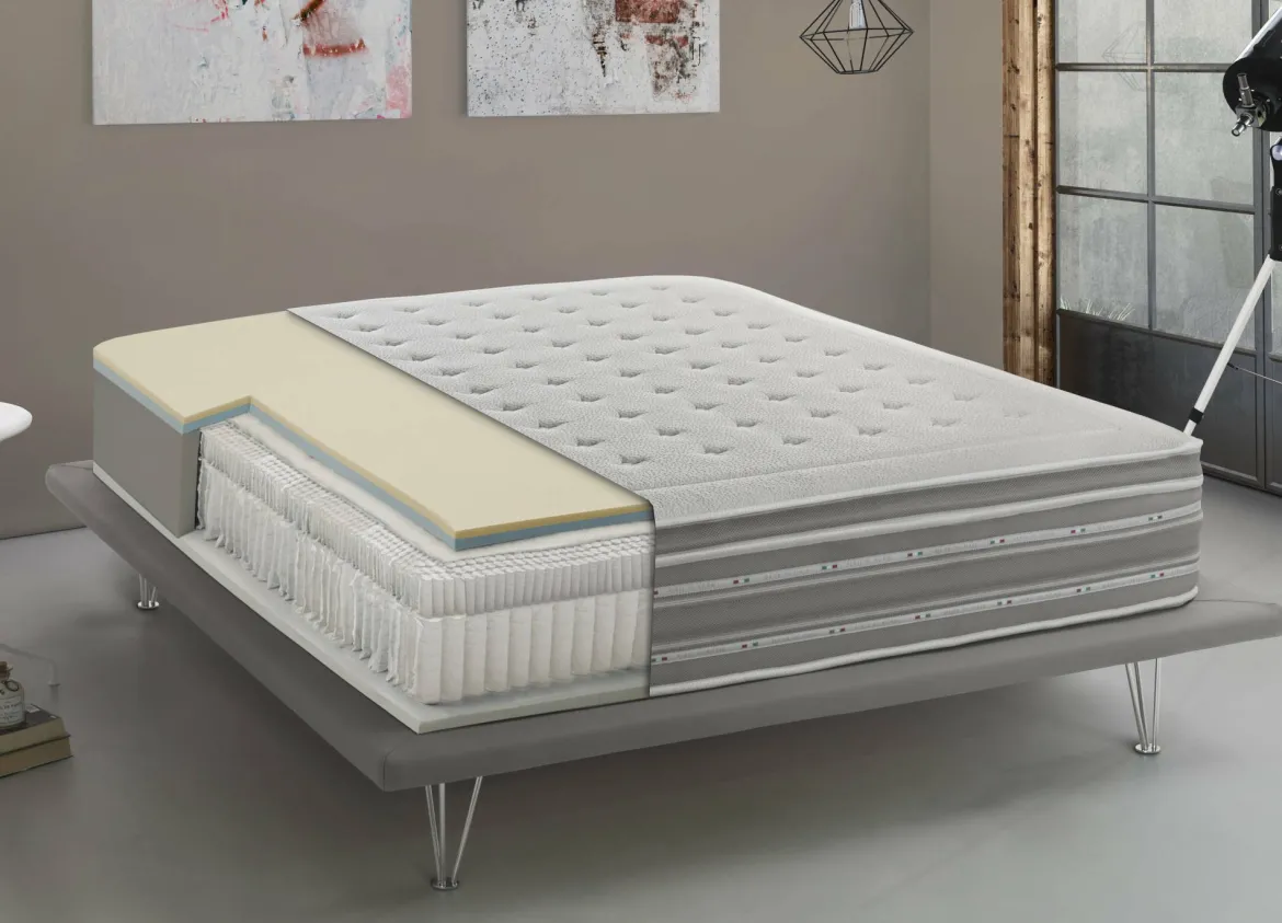 Materasso rivestimento morbido singolo 80x190 in Memory Foam sfoderabile - Agliana