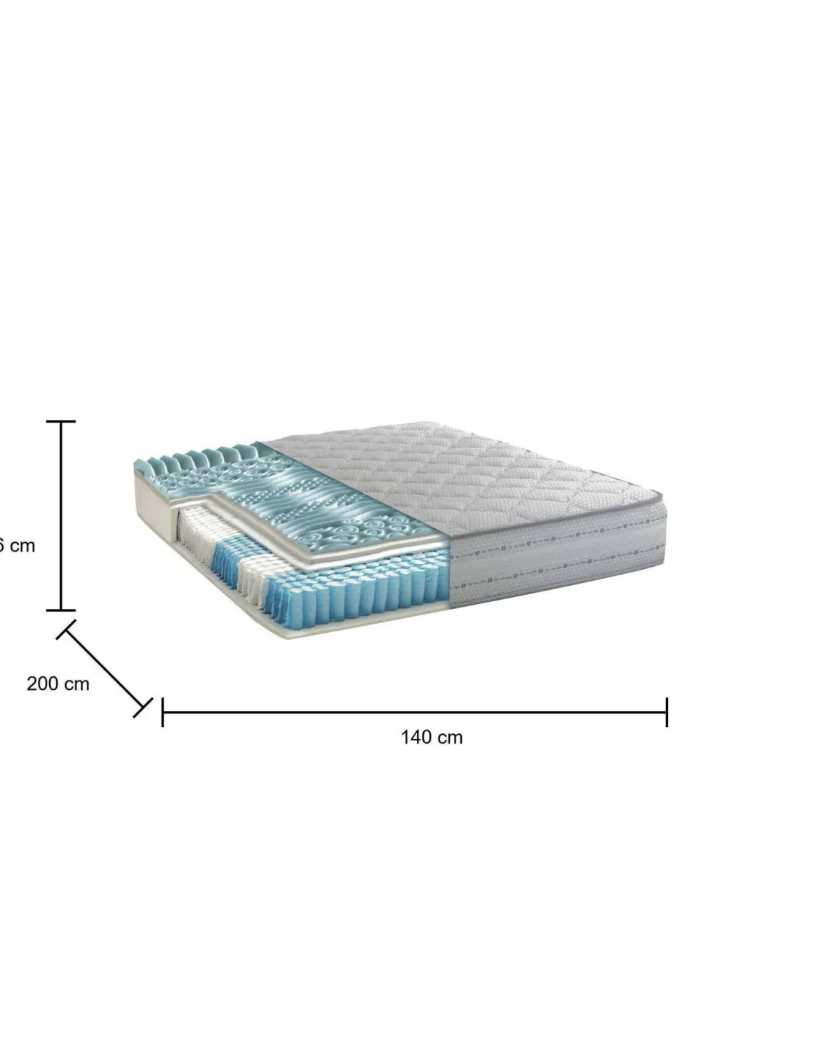 Materasso sistema relax francese 140x200 in Memory Foam sfoderabile - Aba