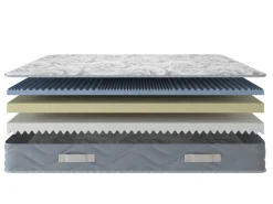 Materasso stabilizzazione centrale alla francese 140x200 in Memory Foam - North