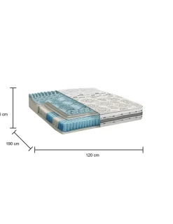 Materasso struttura alveolare piazza e mezza 120x190 in Memory Foam sfoderabile - Amaroni