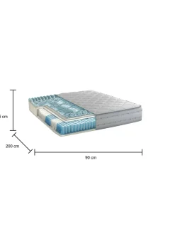 Materasso struttura resiliente singolo 90x200 in Memory Foam sfoderabile - Atilla