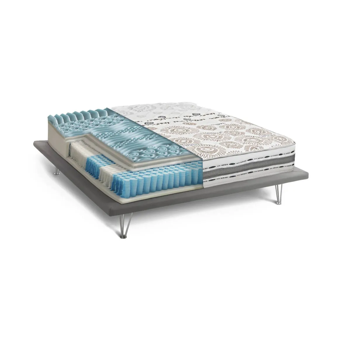 Materasso struttura resistente singolo 80x190 in Memory Foam sfoderabile - Agnosine