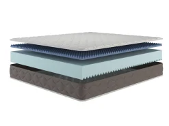 Materasso supporto efficace matrimoniale 180x200 in Memory Foam - Allik
