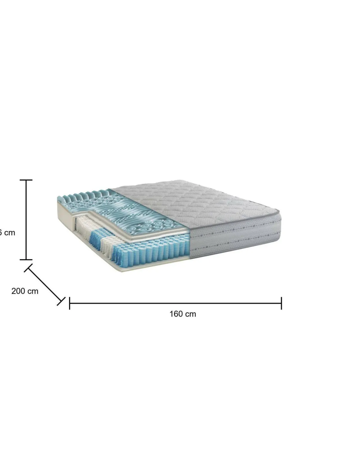 Materasso tecnologia comfort plus matrimoniale 160x200 in Memory Foam sfoderabile - Aba